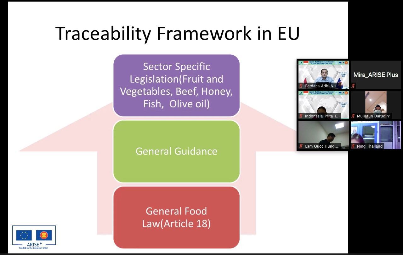 Traceability-4